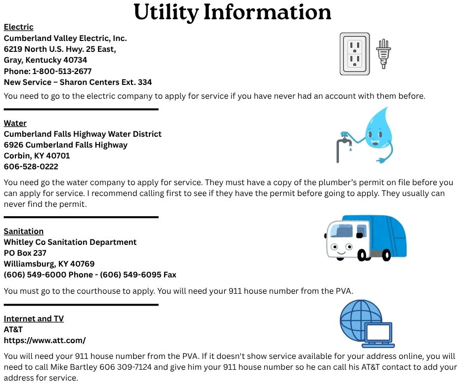 Utility Information (3)
